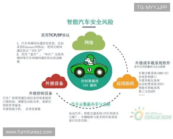 og视讯官方平台如何保障玩家资金安全和个人信息保护的详细介绍