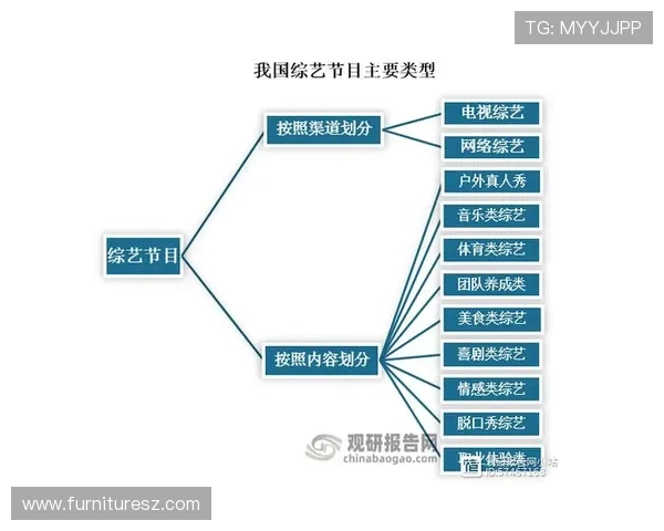 万利真人：真人娱乐行业的法规政策变化对平台运营的影响分析