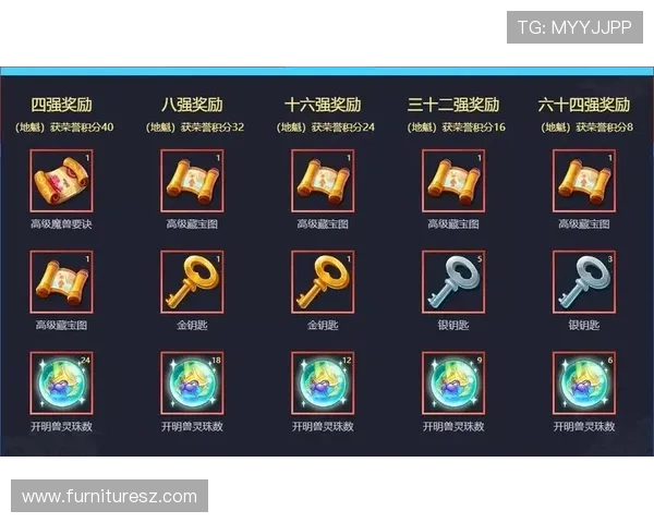 加入AG打鱼官网娱乐平台体验专业安全的游戏平台,让你轻松赢取丰厚奖励