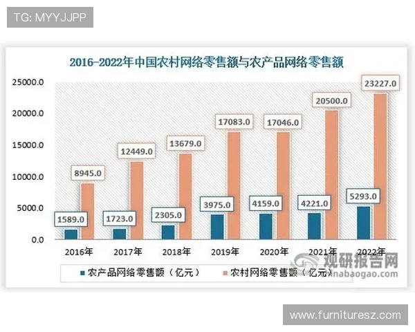 云顶4008集团企业发展战略与未来规划分析