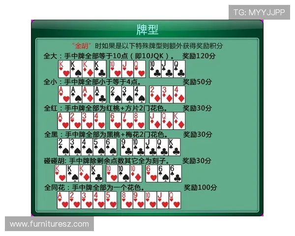 云顶斗地主领6元救济金地主玩法详解，轻松赚取额外奖励