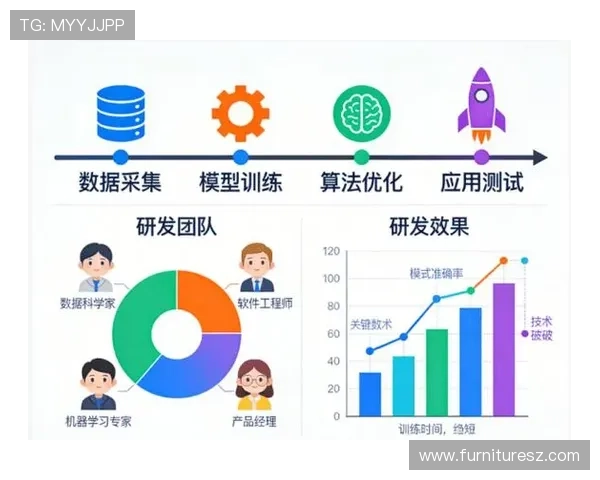 K8真人在线平台的未来发展趋势，行业创新与技术革新带来的新机遇