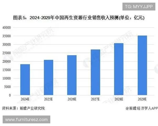 K8真人娱乐官网的未来发展趋势与行业竞争格局分析