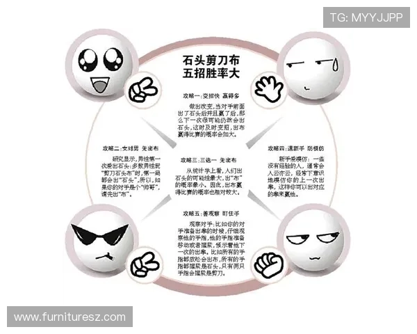 全面解析百家乐博牌补牌规则，提升你的游戏胜率与策略制定能力