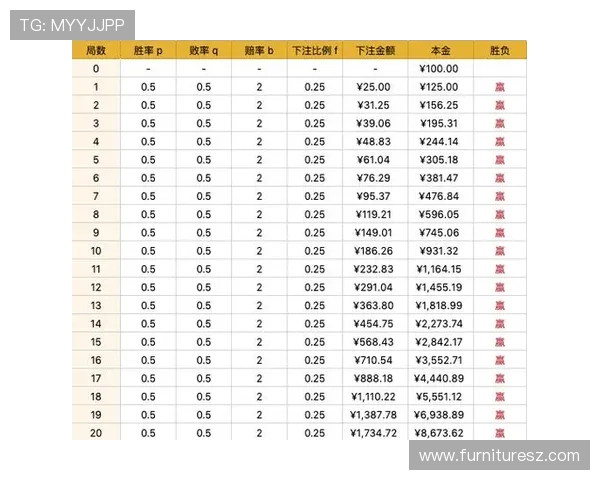 新手必看AG百家乐技巧详解帮助你快速入门并提升胜率