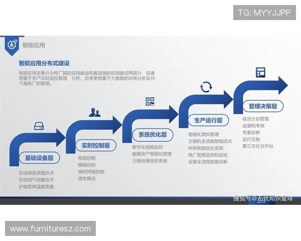欧宝视讯旗下直营公司技术创新：引领行业发展的核心竞争力