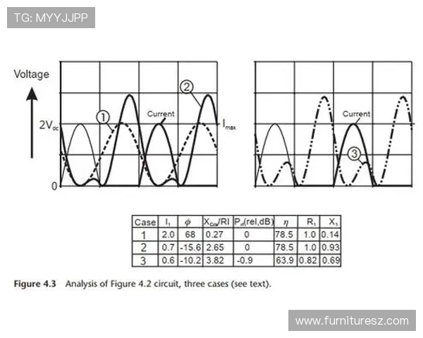 PA讯视真人技术背后的核心原理与其在娱乐行业中的广泛应用分析