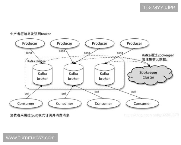 K8视讯版的客户服务与技术支持体系详尽介绍保障玩家权益