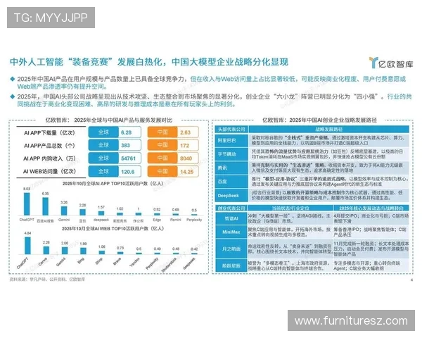 AG视讯厅技术升级与创新发展趋势未来发展方向全面解析