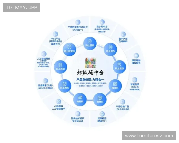 东博视讯官网详细介绍企业核心技术与创新产品,助力客户实现数字化升级
