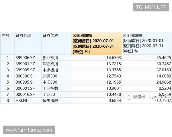 深入解析百家乐庄闲胜率变化趋势与实战技巧指导